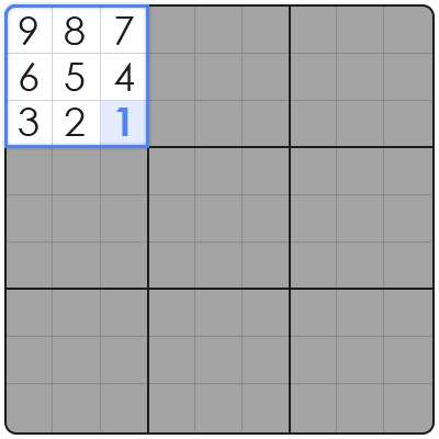 sudoku solver algorithm python